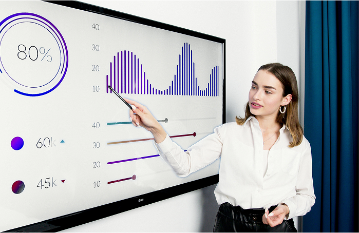Modeweltjob Hiring Platform